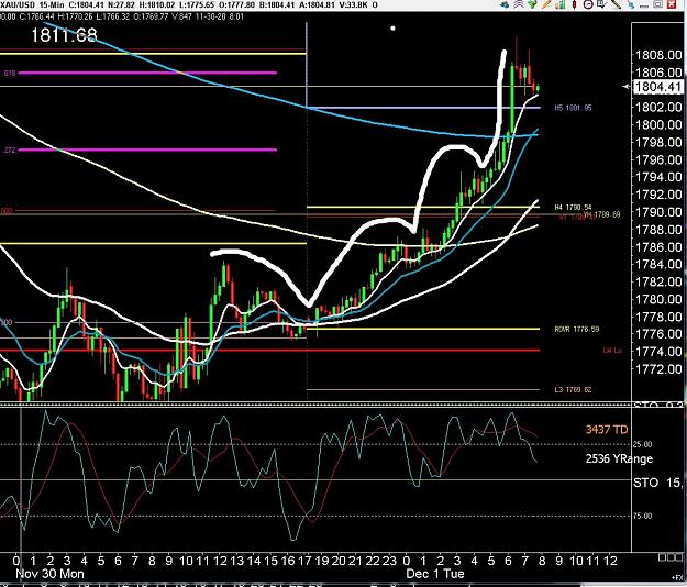 Click to Enlarge

Name: 6 daily gbp.jpg
Size: 305 KB