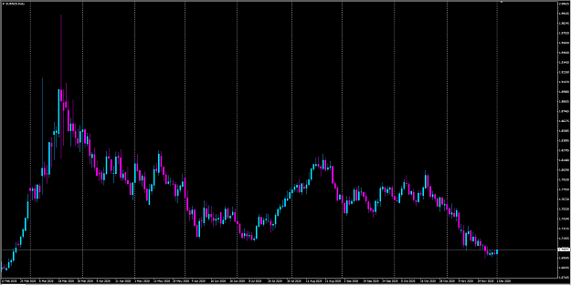 Click to Enlarge

Name: eurnzd.png
Size: 36 KB