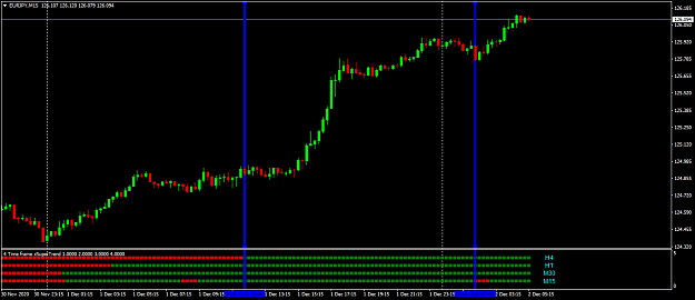 Click to Enlarge

Name: EURJPYM15.png
Size: 31 KB