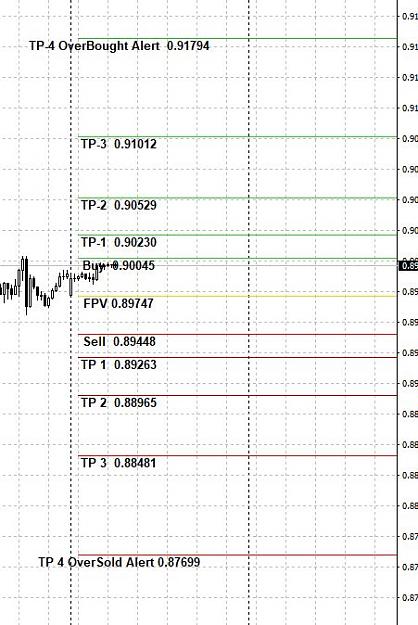 Click to Enlarge

Name: dyno-pivot2.JPG
Size: 72 KB
