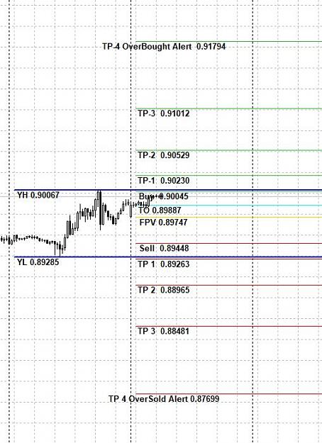 Click to Enlarge

Name: dyno-pivot3.JPG
Size: 80 KB