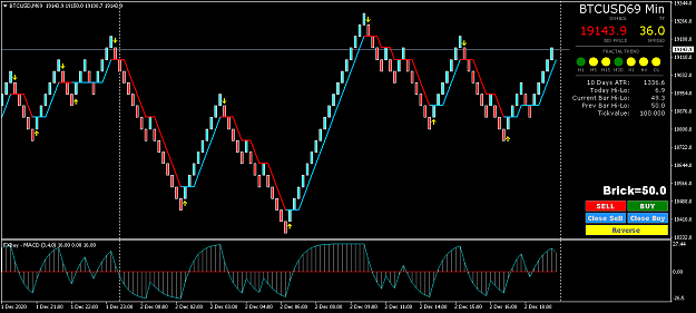 Click to Enlarge

Name: BTCUSDM69.png
Size: 47 KB