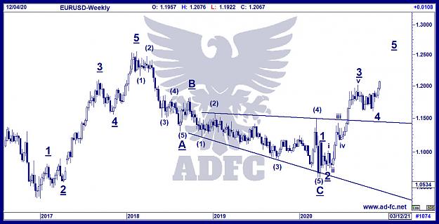 Click to Enlarge

Name: eurusd weekly 24.jpg
Size: 182 KB
