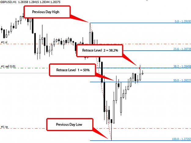 Click to Enlarge

Name: fibonacci-of-yesterday-screen.jpg
Size: 136 KB