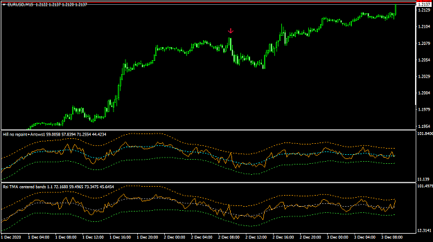 Click to Enlarge

Name: EURUSDM15.png
Size: 37 KB