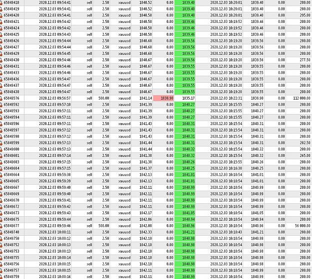 Click to Enlarge

Name: 6 daily gbp.jpg
Size: 456 KB