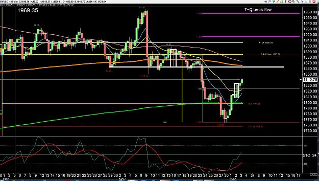 Click to Enlarge

Name: 6 daily gbp.jpg
Size: 398 KB