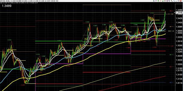 Click to Enlarge

Name: 6 daily gbp.jpg
Size: 660 KB