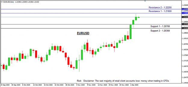 Click to Enlarge

Name: EURUSD.png
Size: 21 KB