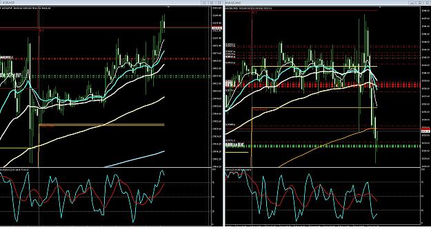 Click to Enlarge

Name: 6 daily gbp.jpg
Size: 489 KB