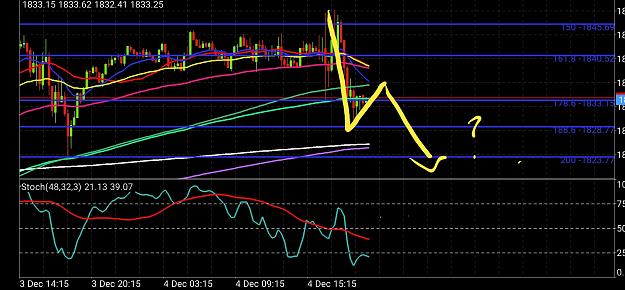 Click to Enlarge

Name: Screenshot_20201204-121235_MetaTrader 4.jpg
Size: 743 KB