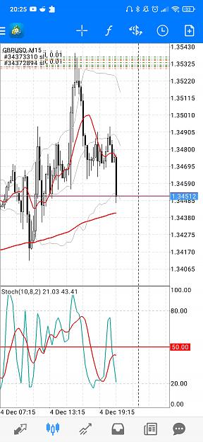 Click to Enlarge

Name: Screenshot_2020-12-04-20-25-36-007_net.metaquotes.metatrader4.jpg
Size: 644 KB