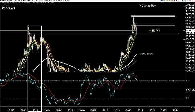 Click to Enlarge

Name: 6 daily gbp.jpg
Size: 326 KB