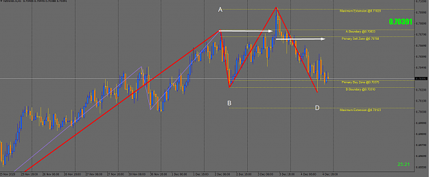 Click to Enlarge

Name: nzd.png
Size: 73 KB
