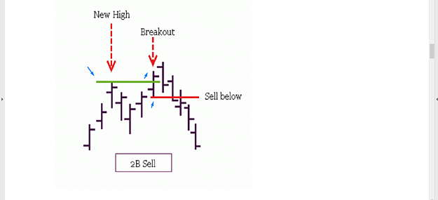 Click to Enlarge

Name: 2bar reversal final green red horizontal line.png
Size: 109 KB