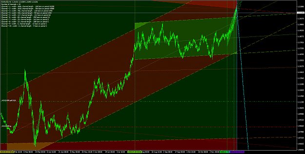 Click to Enlarge

Name: EURUSDH4.png
Size: 84 KB