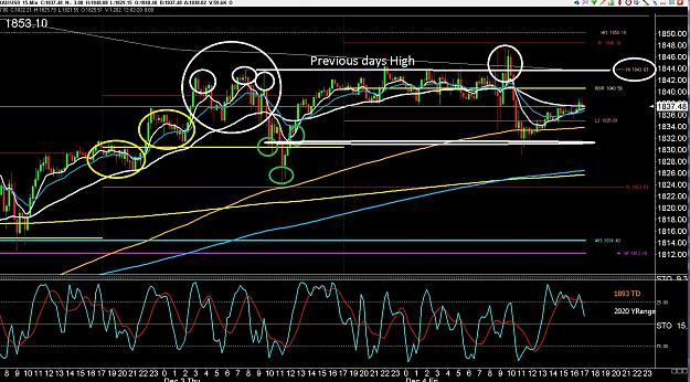 Click to Enlarge

Name: 6 eur monthly.jpg
Size: 519 KB