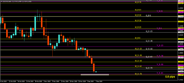 Click to Enlarge

Name: USDCADDaily.png
Size: 36 KB