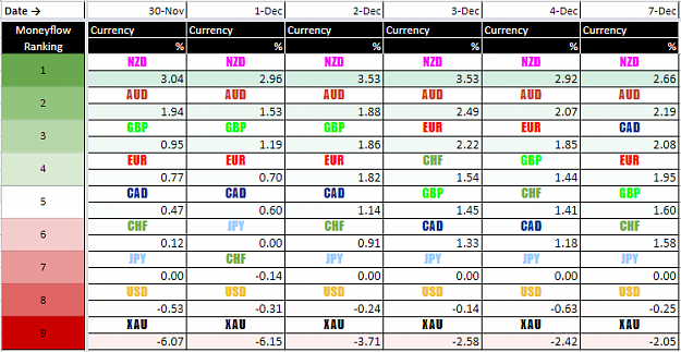 Click to Enlarge

Name: 2020-12-07 09_26_39-Start.png
Size: 19 KB