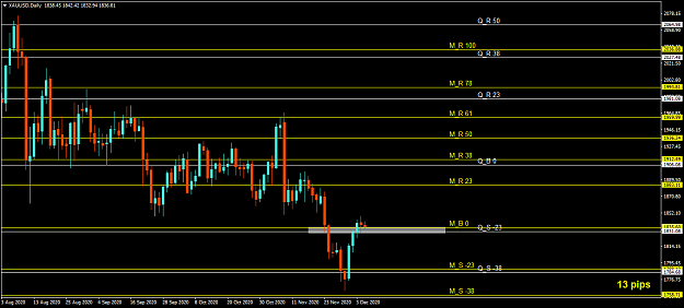 Click to Enlarge

Name: XAUUSDDaily.png
Size: 39 KB
