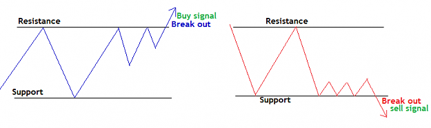 Click to Enlarge

Name: breakout.png
Size: 8 KB