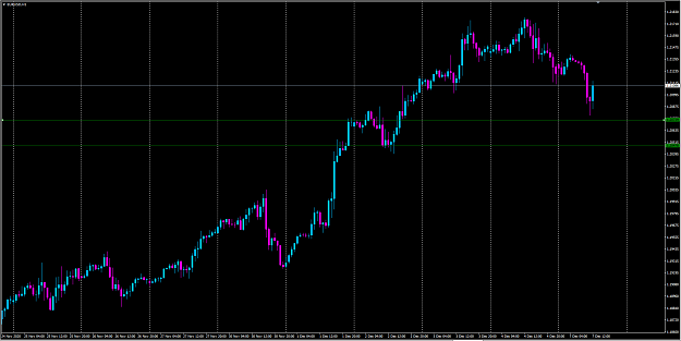 Click to Enlarge

Name: eurusd.png
Size: 36 KB