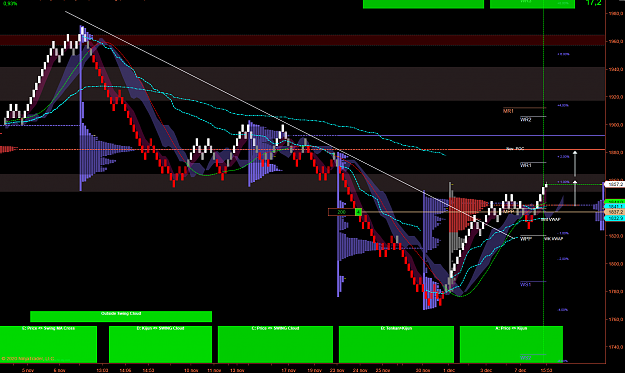 Click to Enlarge

Name: GC Swing.png
Size: 191 KB