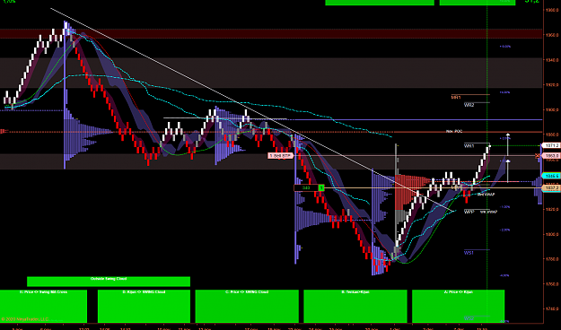 Click to Enlarge

Name: GC Swing.png
Size: 192 KB
