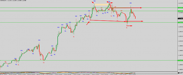 Click to Enlarge

Name: eur usd 2bar reversal swing breaker.png
Size: 40 KB