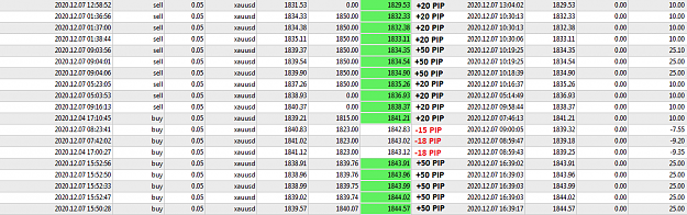 Click to Enlarge

Name: ONESHOOT 20 50 PIP.png
Size: 52 KB