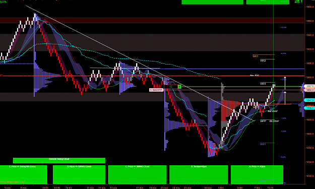 Click to Enlarge

Name: GC Swing.png
Size: 192 KB