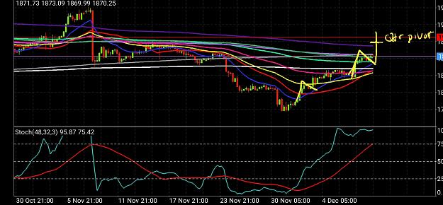 Click to Enlarge

Name: Screenshot_20201208-151251_MetaTrader 4.jpg
Size: 739 KB