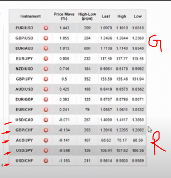 Click to Enlarge

Name: HIGH LOW PIPS PRCENTAGE 2.png
Size: 428 KB