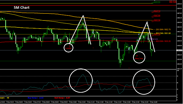 Click to Enlarge

Name: 2020-12-09_10_5M___FF.png
Size: 42 KB
