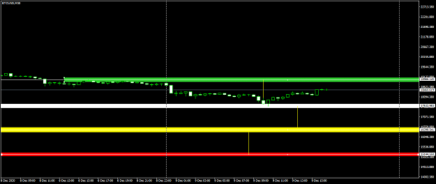 Click to Enlarge

Name: BTCUSDM30.png
Size: 20 KB