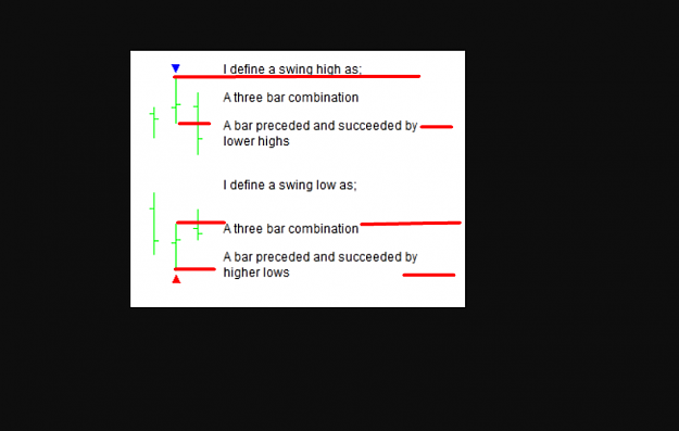 Click to Enlarge

Name: 3 bar swing high low.png
Size: 40 KB