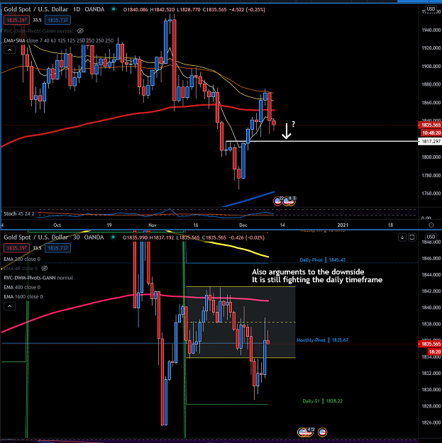 Click to Enlarge

Name: golddownside.png
Size: 136 KB