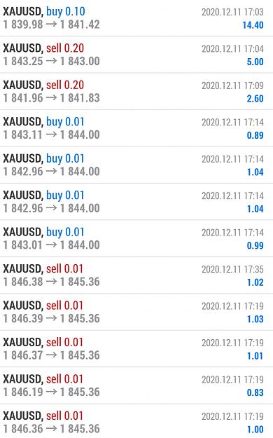 Click to Enlarge

Name: SmartSelect_20201211-104455_MetaTrader 4.jpg
Size: 399 KB