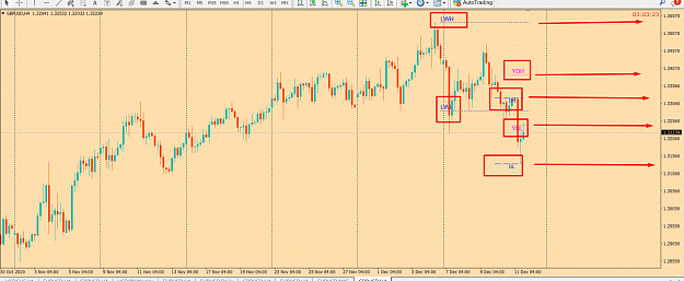 Click to Enlarge

Name: DAY WEEK HI LO SHIFT.png
Size: 79 KB