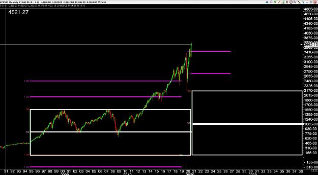 Click to Enlarge

Name: 6 eur monthly.jpg
Size: 244 KB
