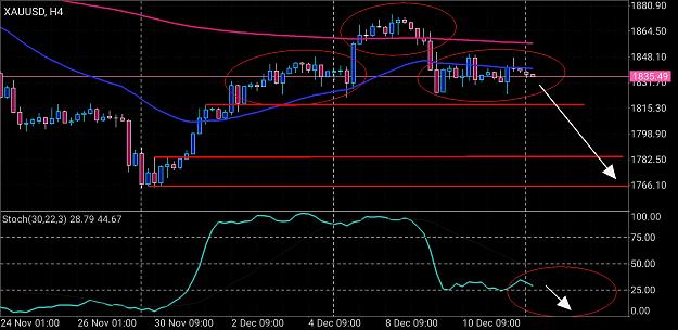 Click to Enlarge

Name: Screenshot_20201214-154520_MetaTrader 4.jpg
Size: 656 KB