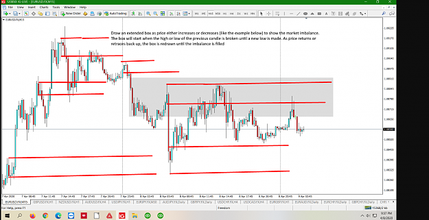 Click to Enlarge

Name: IMBALANCE ORDERBLOCK.png
Size: 219 KB