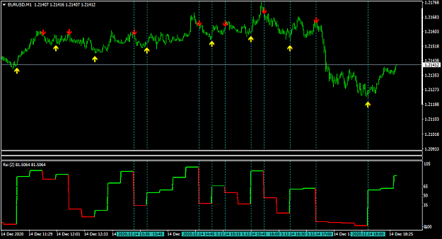 Click to Enlarge

Name: EURUSDM1.png
Size: 37 KB