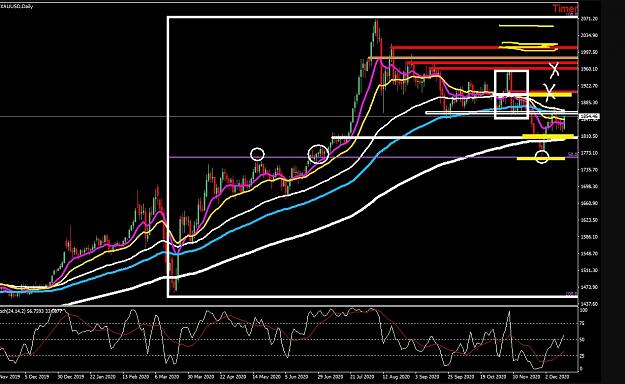 Click to Enlarge

Name: 6 daily gbp.jpg
Size: 213 KB