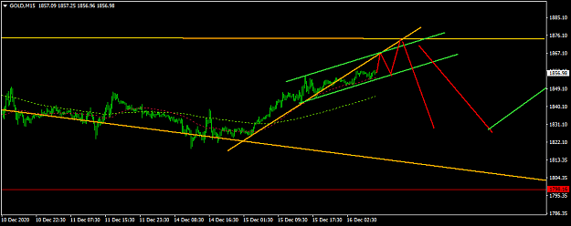 Click to Enlarge

Name: GOLDM15.png
Size: 26 KB