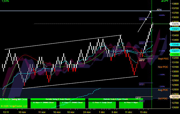 Click to Enlarge

Name: DAX Swing.png
Size: 101 KB