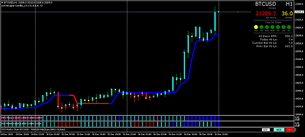 Click to Enlarge

Name: BTCUSDH1.png
Size: 34 KB