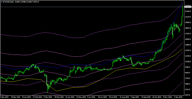 Click to Enlarge

Name: BTCUSDDaily.png
Size: 34 KB
