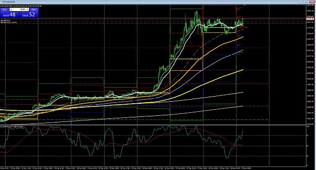 Click to Enlarge

Name: 6 Daily eur 2.jpg
Size: 422 KB