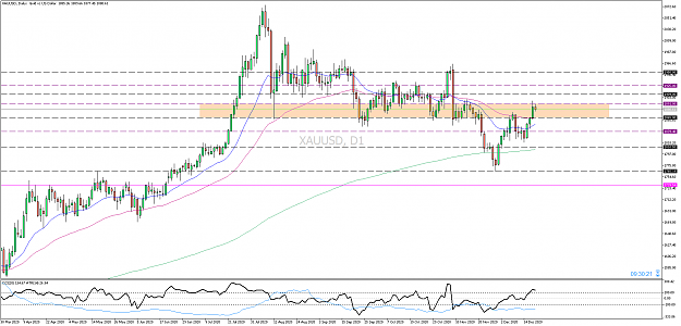Click to Enlarge

Name: xauusd-d1-pepperstone-limited.png
Size: 64 KB
